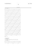 IMMOBILIZED MICROBIAL NITRILASE FOR PRODUCTION OF GLYCOLIC ACID diagram and image