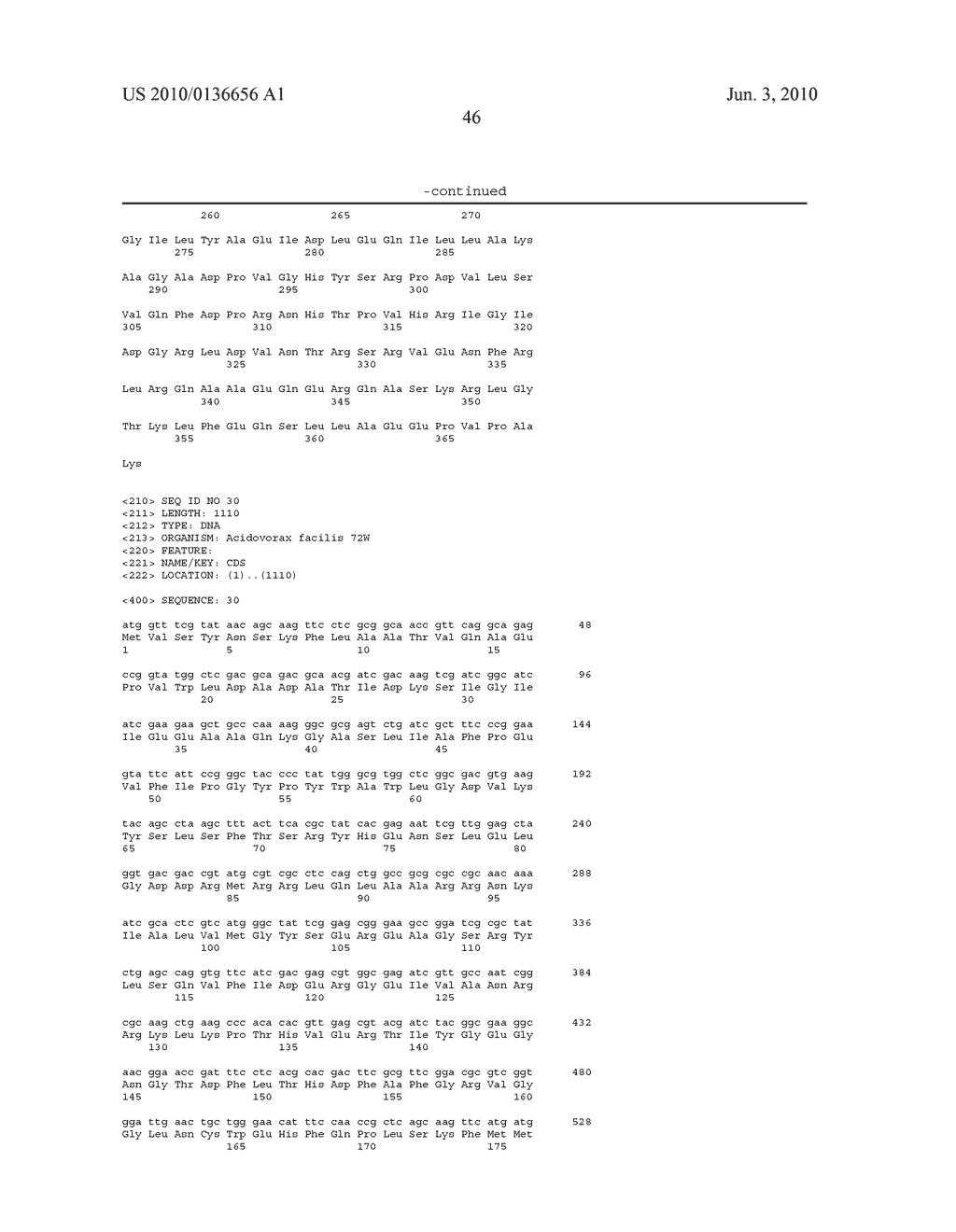 IMMOBILIZED MICROBIAL NITRILASE FOR PRODUCTION OF GLYCOLIC ACID - diagram, schematic, and image 54