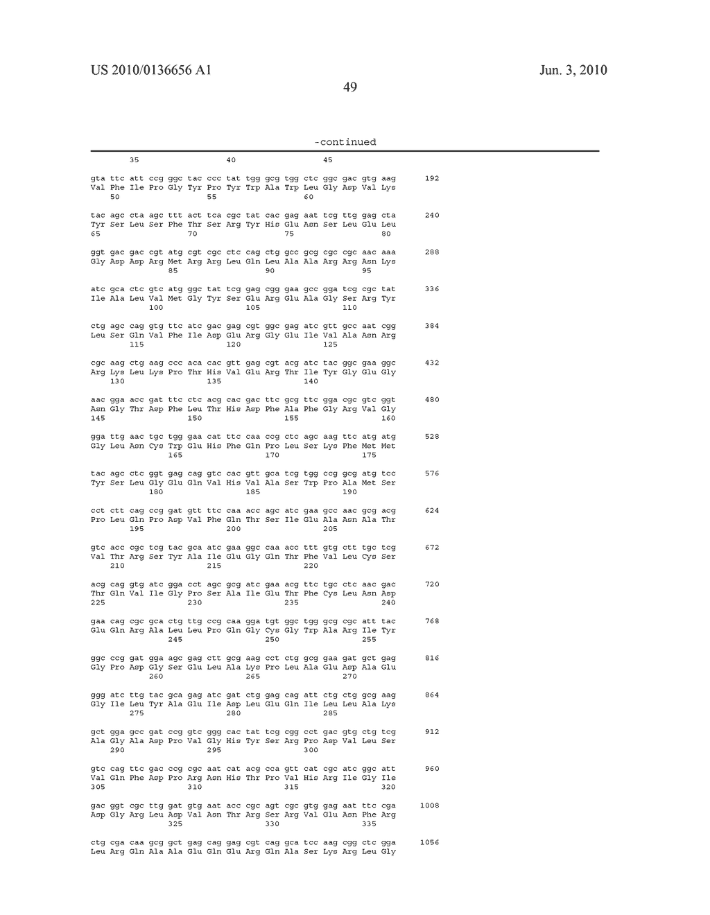 IMMOBILIZED MICROBIAL NITRILASE FOR PRODUCTION OF GLYCOLIC ACID - diagram, schematic, and image 57