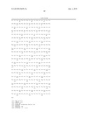 IMMOBILIZED MICROBIAL NITRILASE FOR PRODUCTION OF GLYCOLIC ACID diagram and image