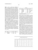 Infectious cDNA Clone of North American Porcine Reproductive and Respiratory Syndrome (PPRS) Virus and Uses Thereof diagram and image