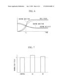 METHOD FOR DECOMPOSING BIOLOGICAL TISSUE diagram and image