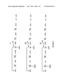 Mutants of Deoxycytidine Kinase Having Extended Enzymatic Activity diagram and image