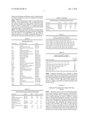 METABOLIC SYNDROME AND HPA AXIS BIOMARKERS FOR MAJOR DEPRESSIVE DISORDER diagram and image