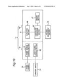 METHOD FOR MEASURING CONCENTRATION OF PEROXYCARBOXYLIC ACID AND APPARATUS THEREFOR diagram and image