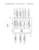 Device for processing substrate and method of manufacturing semiconductor device diagram and image