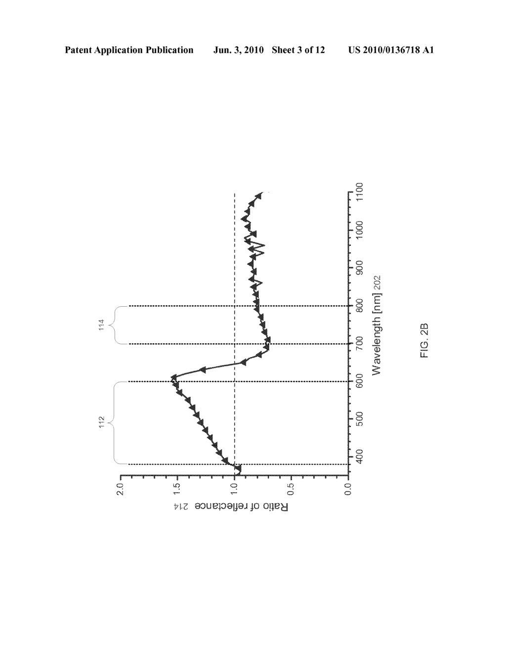 METHODS AND APPARATUS FOR ALIGNING A SET OF PATTERNS ON A SILICON SUBSTRATE - diagram, schematic, and image 04