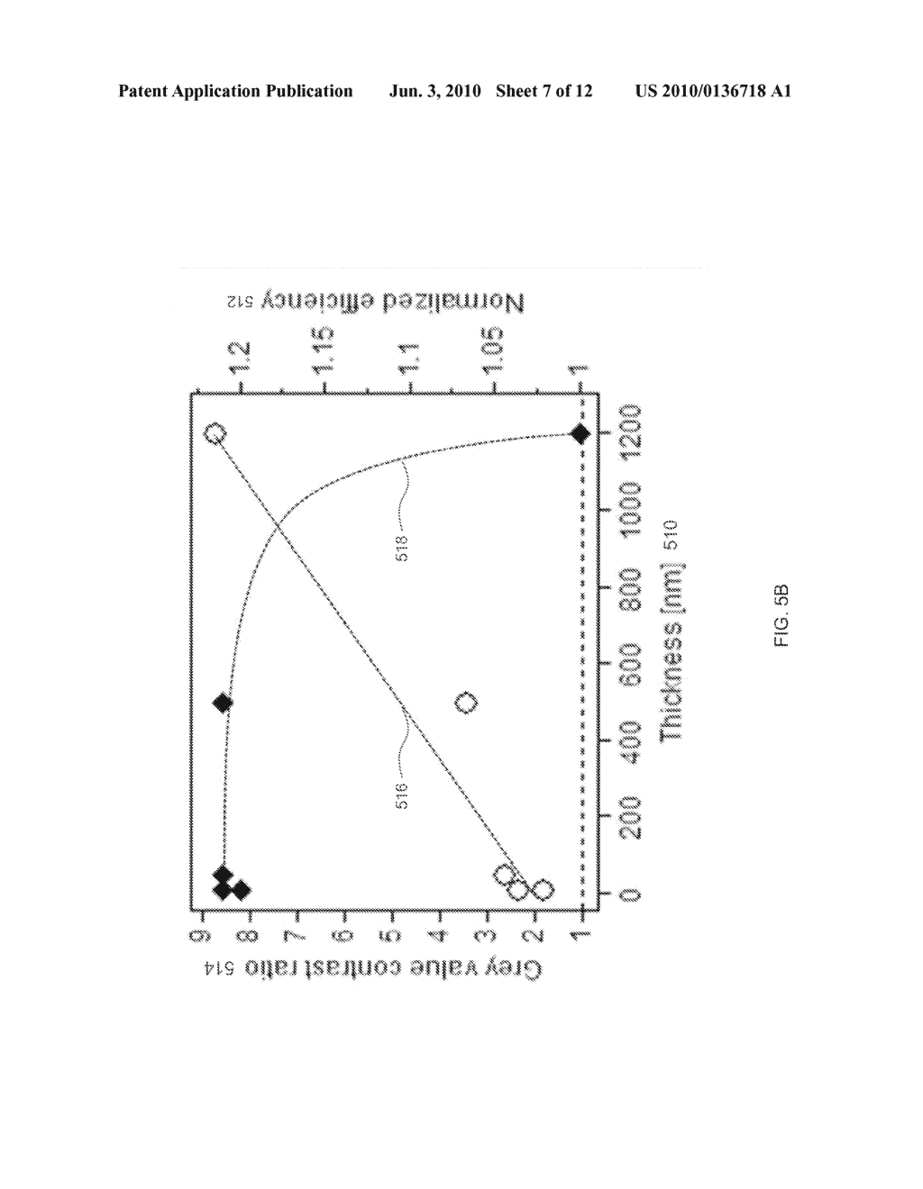 METHODS AND APPARATUS FOR ALIGNING A SET OF PATTERNS ON A SILICON SUBSTRATE - diagram, schematic, and image 08