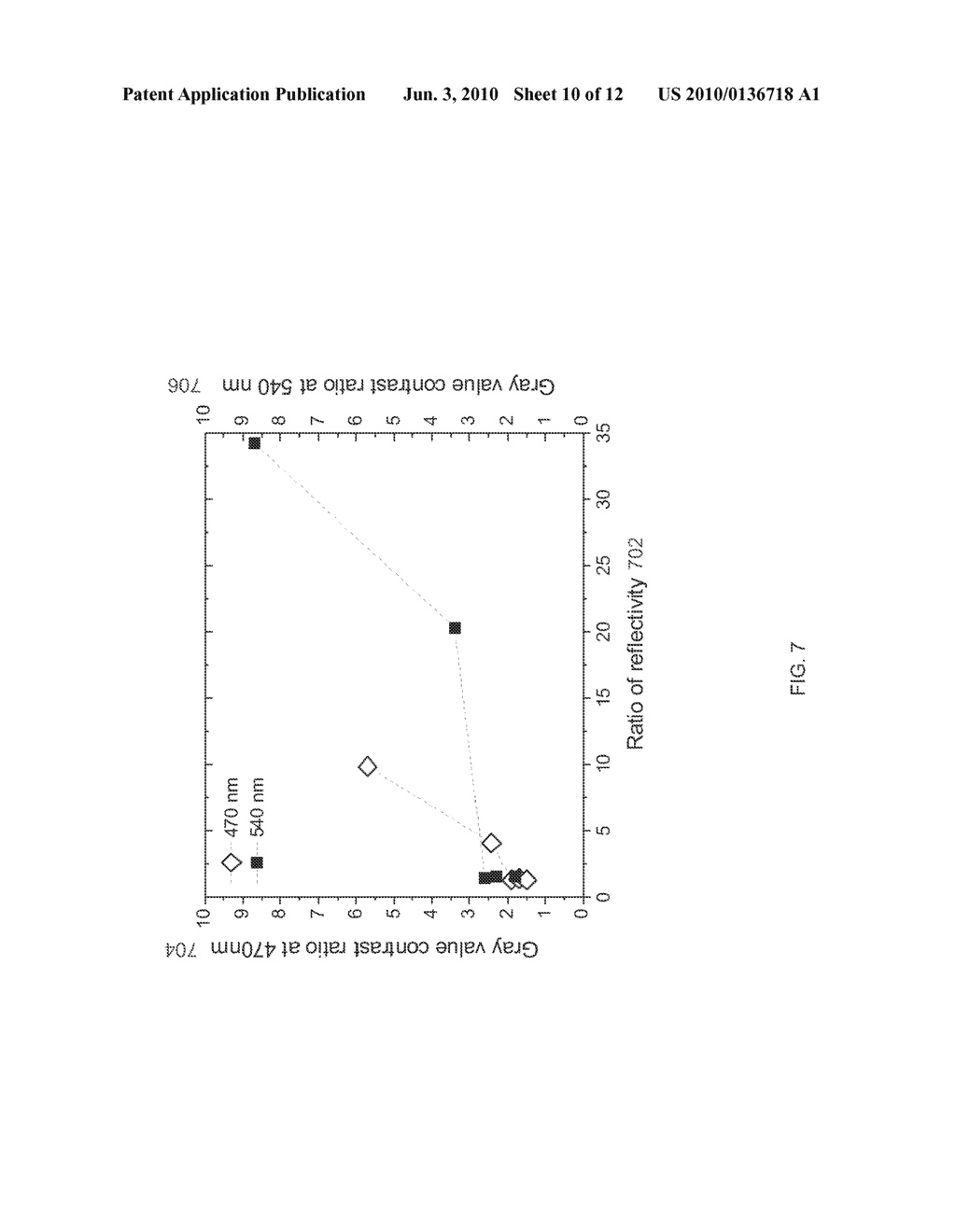 METHODS AND APPARATUS FOR ALIGNING A SET OF PATTERNS ON A SILICON SUBSTRATE - diagram, schematic, and image 11