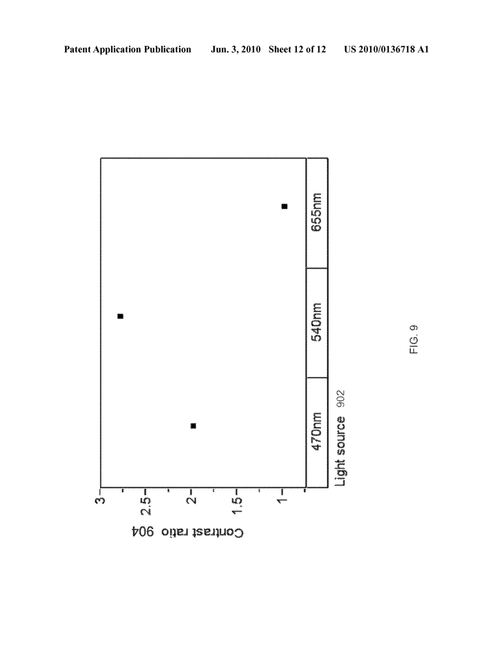 METHODS AND APPARATUS FOR ALIGNING A SET OF PATTERNS ON A SILICON SUBSTRATE - diagram, schematic, and image 13