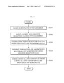 METHOD FOR PRODUCTION OF THIN FILM AND APPARATUS FOR MANUFACTURING THE SAME diagram and image