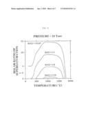 METHOD FOR PRODUCTION OF THIN FILM AND APPARATUS FOR MANUFACTURING THE SAME diagram and image