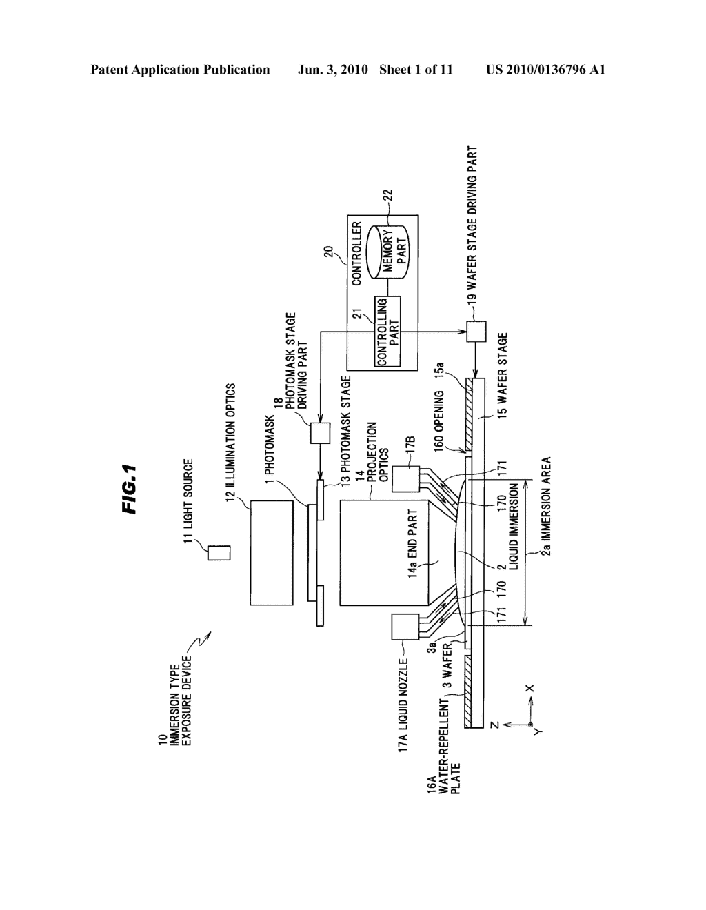 SUBSTRATE HOLDING MEMBER, IMMERSION TYPE EXPOSURE DEVICE AND METHOD OF FABRICATING SEMICONDUCTOR DEVICE - diagram, schematic, and image 02
