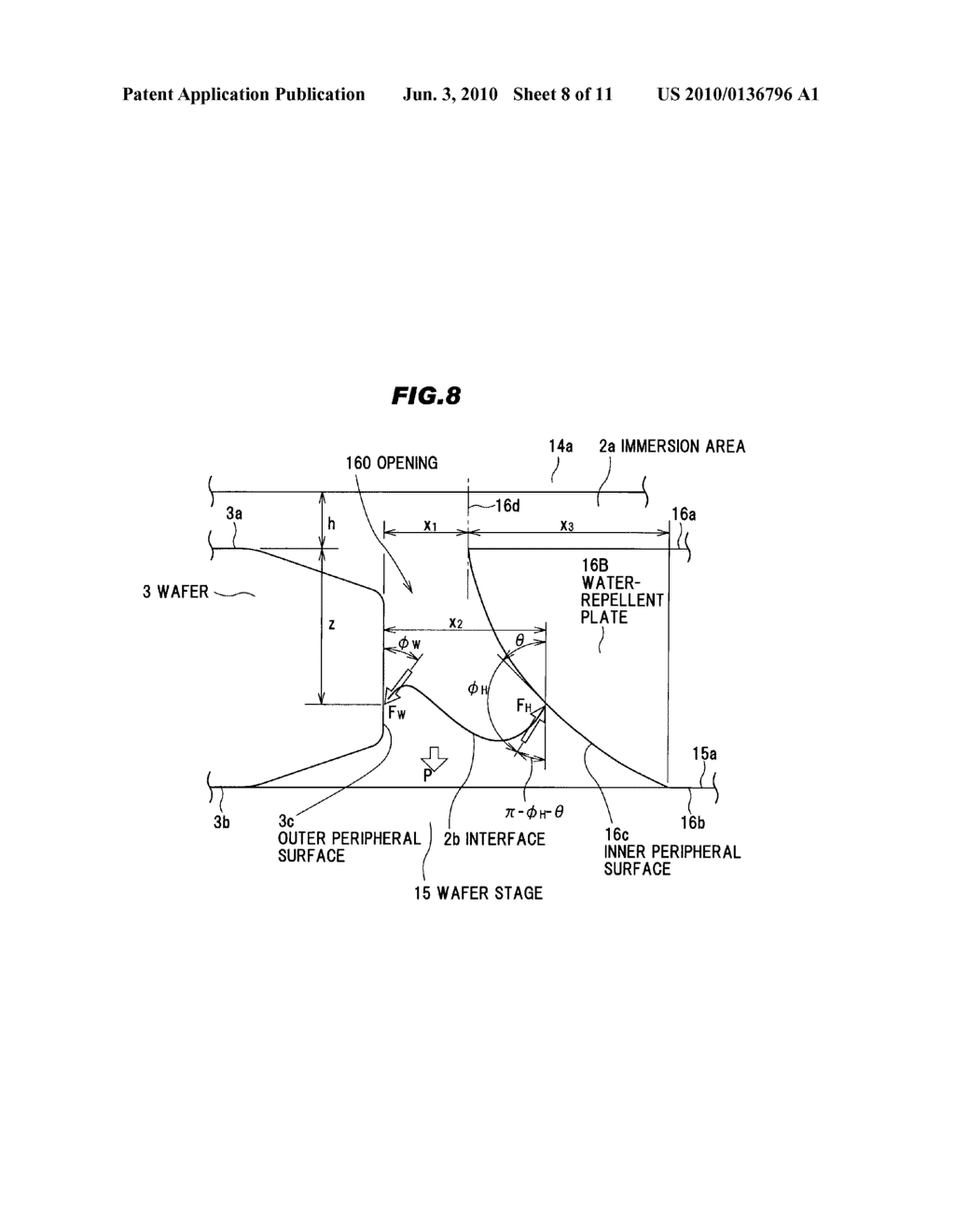 SUBSTRATE HOLDING MEMBER, IMMERSION TYPE EXPOSURE DEVICE AND METHOD OF FABRICATING SEMICONDUCTOR DEVICE - diagram, schematic, and image 09