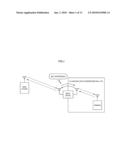 Radio Relay Device and Method diagram and image