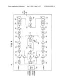 Signal Power Summation Using Satellite Transponders Having Orthogonal Polarizations diagram and image