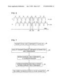 Signal Power Summation Using Satellite Transponders Having Orthogonal Polarizations diagram and image