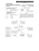 CONFIGURATION CONTROLLER FOR RECEIVER AND TRANSMITTER diagram and image