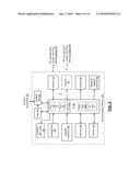 CONFIGURATION CONTROLLER FOR RECEIVER AND TRANSMITTER diagram and image