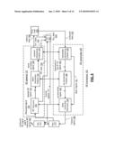CONFIGURATION CONTROLLER FOR RECEIVER AND TRANSMITTER diagram and image