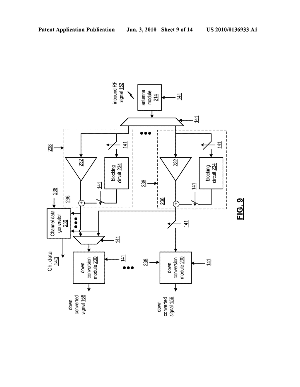 CONFIGURATION CONTROLLER FOR RECEIVER AND TRANSMITTER - diagram, schematic, and image 10