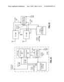 CONFIGURATION CONTROLLER FOR RECEIVER AND TRANSMITTER diagram and image