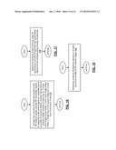 CONFIGURATION CONTROLLER FOR RECEIVER AND TRANSMITTER diagram and image