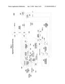 METHOD FOR IMPLEMENTING CONTINUOUS RADIO FREQUENCY (RF) ALIGNMENT IN ADVANCED ELECTRONIC WARFARE (EW) SIGNAL STIMULATION SYSTEMS diagram and image