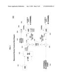 METHOD FOR IMPLEMENTING CONTINUOUS RADIO FREQUENCY (RF) ALIGNMENT IN ADVANCED ELECTRONIC WARFARE (EW) SIGNAL STIMULATION SYSTEMS diagram and image