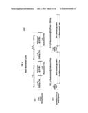 METHOD FOR IMPLEMENTING CONTINUOUS RADIO FREQUENCY (RF) ALIGNMENT IN ADVANCED ELECTRONIC WARFARE (EW) SIGNAL STIMULATION SYSTEMS diagram and image