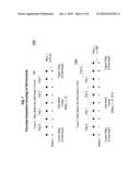 METHOD FOR IMPLEMENTING CONTINUOUS RADIO FREQUENCY (RF) ALIGNMENT IN ADVANCED ELECTRONIC WARFARE (EW) SIGNAL STIMULATION SYSTEMS diagram and image