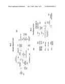 METHOD FOR IMPLEMENTING CONTINUOUS RADIO FREQUENCY (RF) ALIGNMENT IN ADVANCED ELECTRONIC WARFARE (EW) SIGNAL STIMULATION SYSTEMS diagram and image