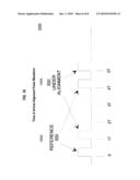 METHOD FOR IMPLEMENTING CONTINUOUS RADIO FREQUENCY (RF) ALIGNMENT IN ADVANCED ELECTRONIC WARFARE (EW) SIGNAL STIMULATION SYSTEMS diagram and image