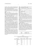 METHOD FOR IMPLEMENTING CONTINUOUS RADIO FREQUENCY (RF) ALIGNMENT IN ADVANCED ELECTRONIC WARFARE (EW) SIGNAL STIMULATION SYSTEMS diagram and image