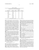 METHOD FOR IMPLEMENTING CONTINUOUS RADIO FREQUENCY (RF) ALIGNMENT IN ADVANCED ELECTRONIC WARFARE (EW) SIGNAL STIMULATION SYSTEMS diagram and image