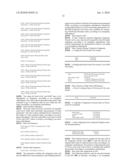 METHOD FOR IMPLEMENTING CONTINUOUS RADIO FREQUENCY (RF) ALIGNMENT IN ADVANCED ELECTRONIC WARFARE (EW) SIGNAL STIMULATION SYSTEMS diagram and image