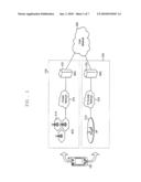 METHOD AND SYSTEM FOR EMERGENCY CALL SERVICE IN UNLICENSED MOBILE ACCESS NETWORK diagram and image