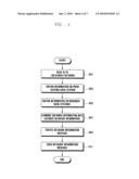 METHOD AND SYSTEM FOR EMERGENCY CALL SERVICE IN UNLICENSED MOBILE ACCESS NETWORK diagram and image