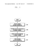 METHOD AND SYSTEM FOR EMERGENCY CALL SERVICE IN UNLICENSED MOBILE ACCESS NETWORK diagram and image