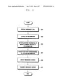 METHOD AND SYSTEM FOR EMERGENCY CALL SERVICE IN UNLICENSED MOBILE ACCESS NETWORK diagram and image