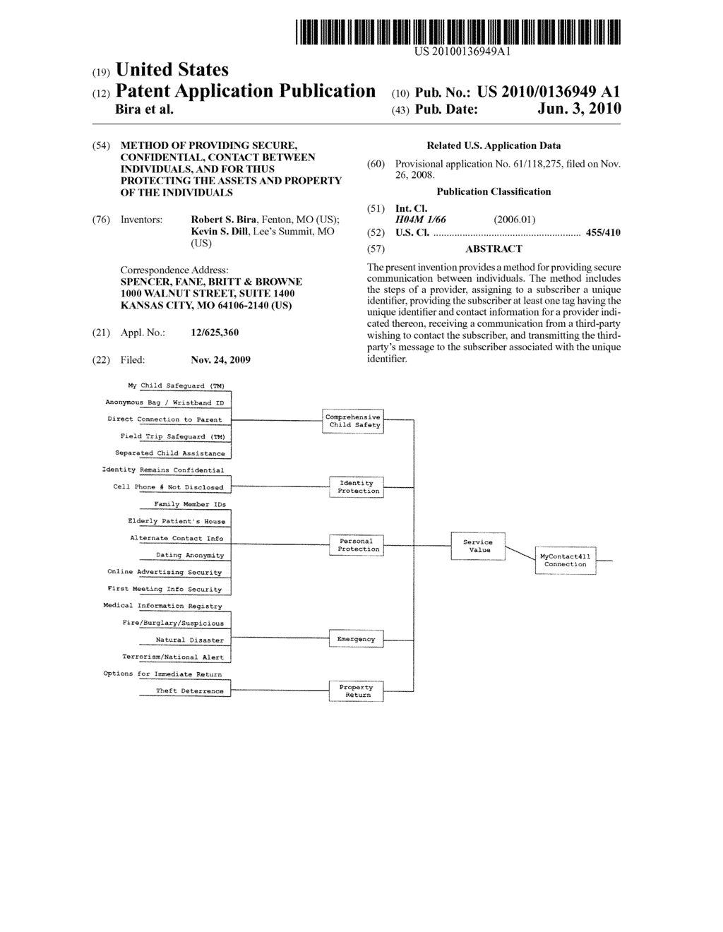 METHOD OF PROVIDING SECURE, CONFIDENTIAL, CONTACT BETWEEN INDIVIDUALS, AND FOR THUS PROTECTING THE ASSETS AND PROPERTY OF THE INDIVIDUALS - diagram, schematic, and image 01