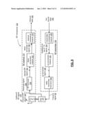 MOBILE COMMUNICATION DEVICE WITH VIDEO APPLICATION FOR DISPLAY ON A REMOTE MONITOR AND METHODS FOR USE THEREWITH diagram and image