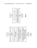 MOBILE COMMUNICATION DEVICE WITH VIDEO APPLICATION FOR DISPLAY ON A REMOTE MONITOR AND METHODS FOR USE THEREWITH diagram and image