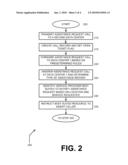 METHOD AND SYSTEM FOR PROVIDING ASSISTANCE RESOURCE PROGRESS INFORMATION ALONG A ROUTE diagram and image