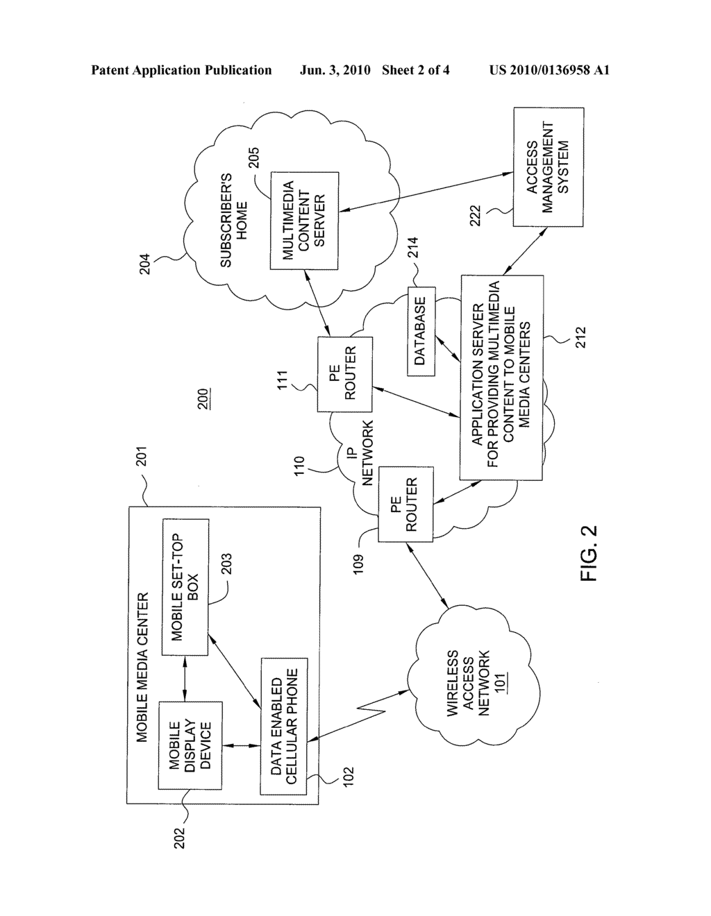 METHOD AND APPARATUS FOR PROVIDING MULTIMEDIA CONTENT ON A MOBILE MEDIA CENTER - diagram, schematic, and image 03