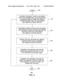 METHOD AND APPARATUS FOR PROVIDING MULTIMEDIA CONTENT ON A MOBILE MEDIA CENTER diagram and image