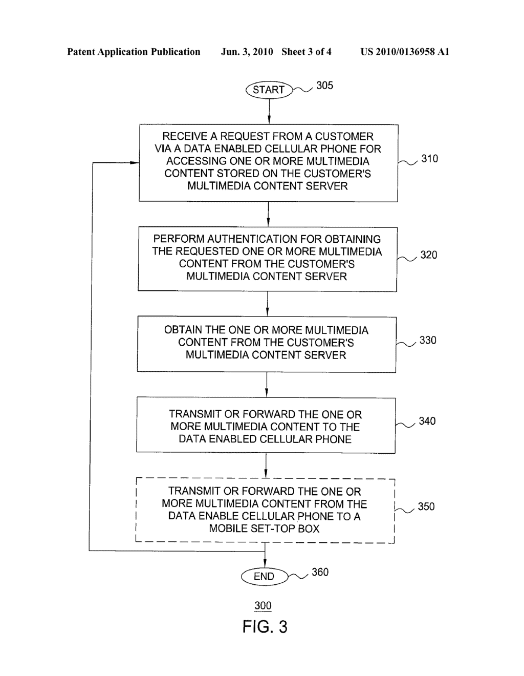 METHOD AND APPARATUS FOR PROVIDING MULTIMEDIA CONTENT ON A MOBILE MEDIA CENTER - diagram, schematic, and image 04