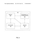 METHOD AND APPARATUS FOR PROVIDING MULTIMEDIA CONTENT ON A MOBILE MEDIA CENTER diagram and image