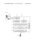 DOCUMENT DELIVERY SYSTEM OF GSM MOBILE SUPPORTING MIDP ENVIRONMENTS AND THEREOF diagram and image