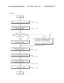 DOCUMENT DELIVERY SYSTEM OF GSM MOBILE SUPPORTING MIDP ENVIRONMENTS AND THEREOF diagram and image